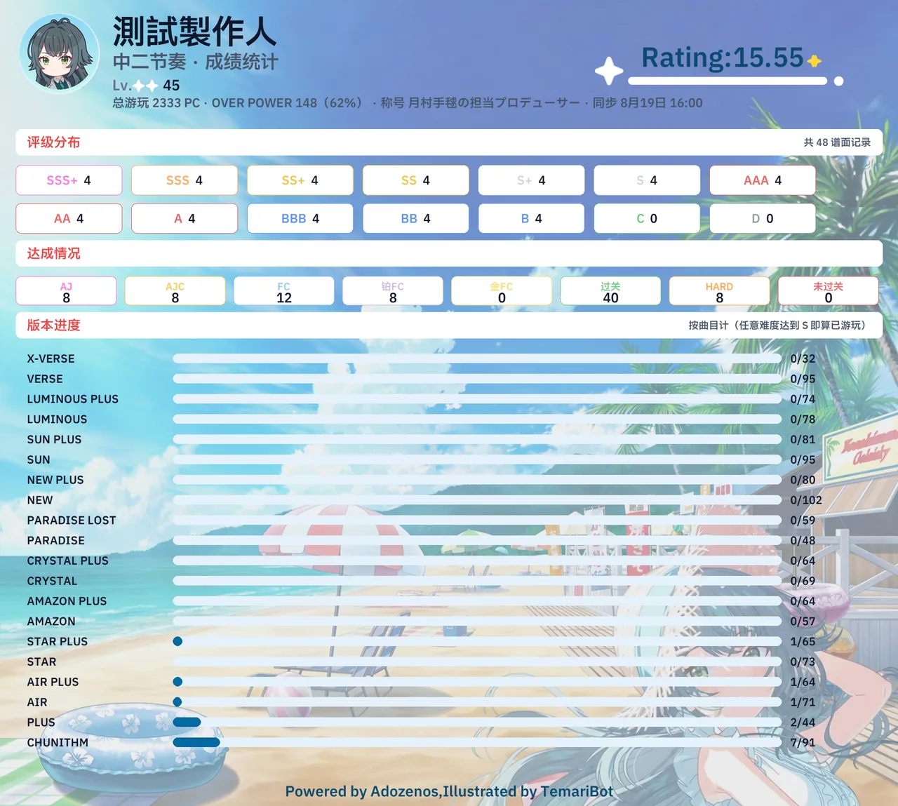 成绩统计