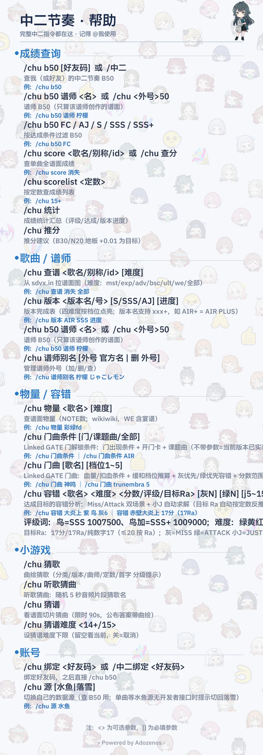 中二帮助图