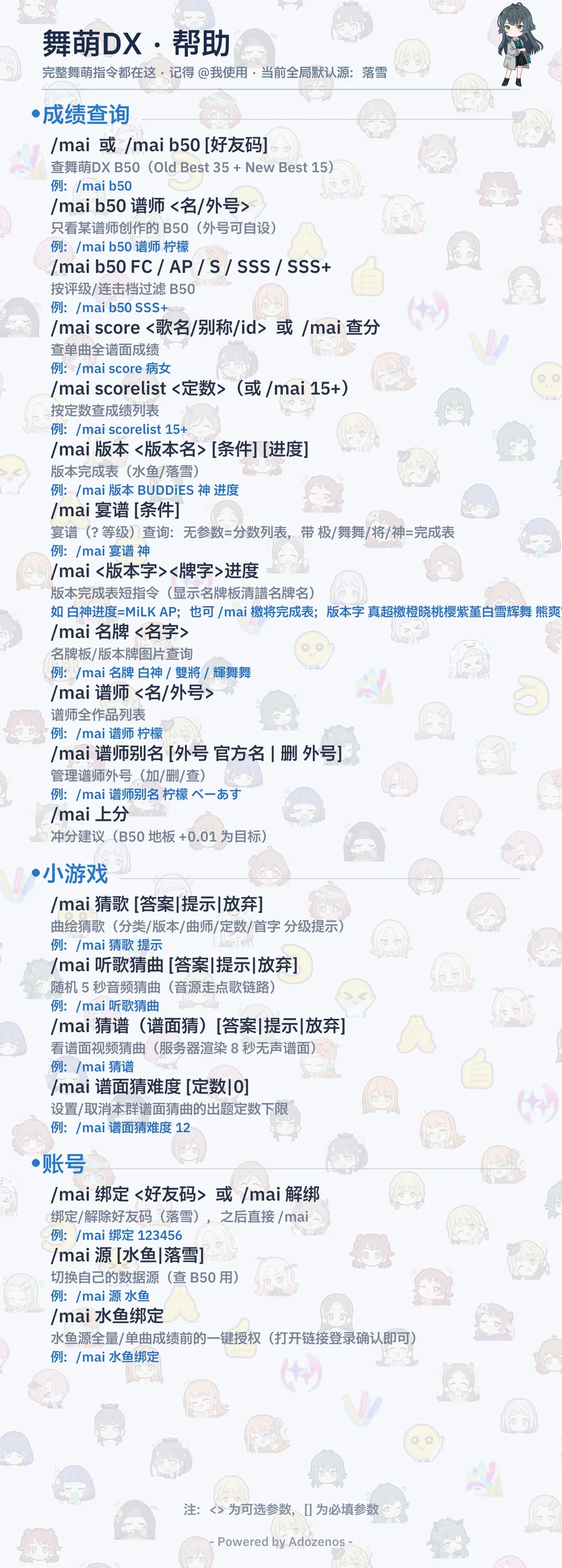 舞萌帮助图