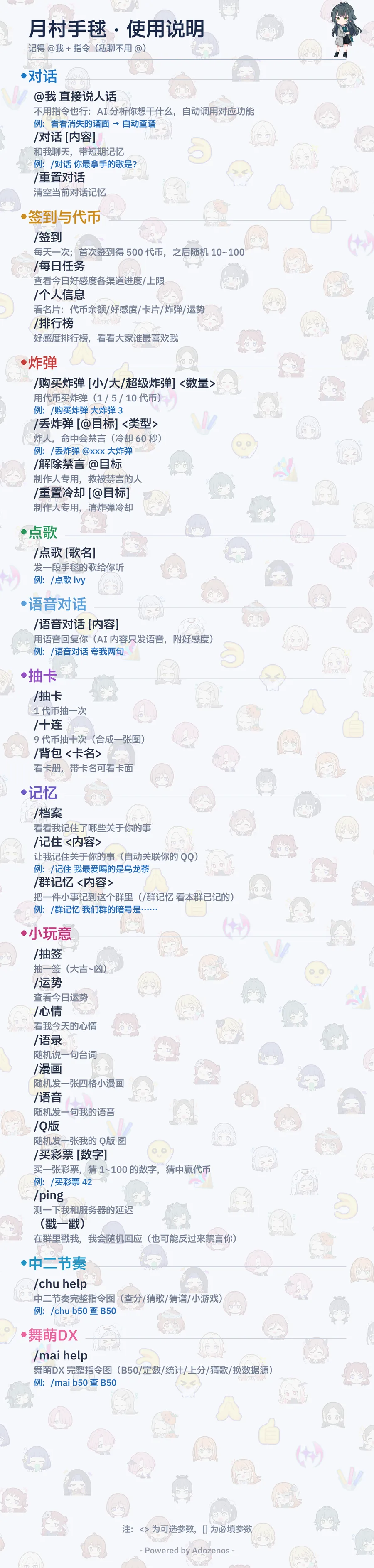 主帮助图