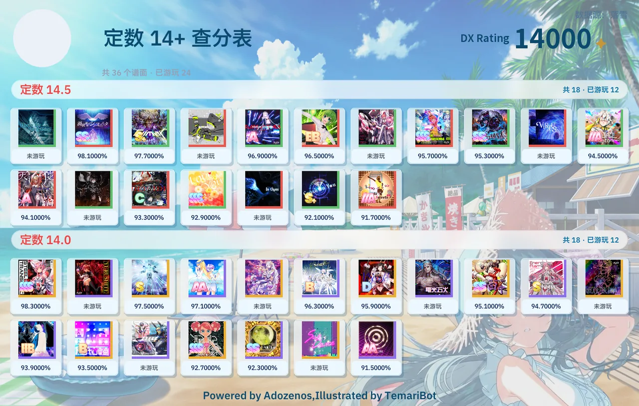 定数列表
